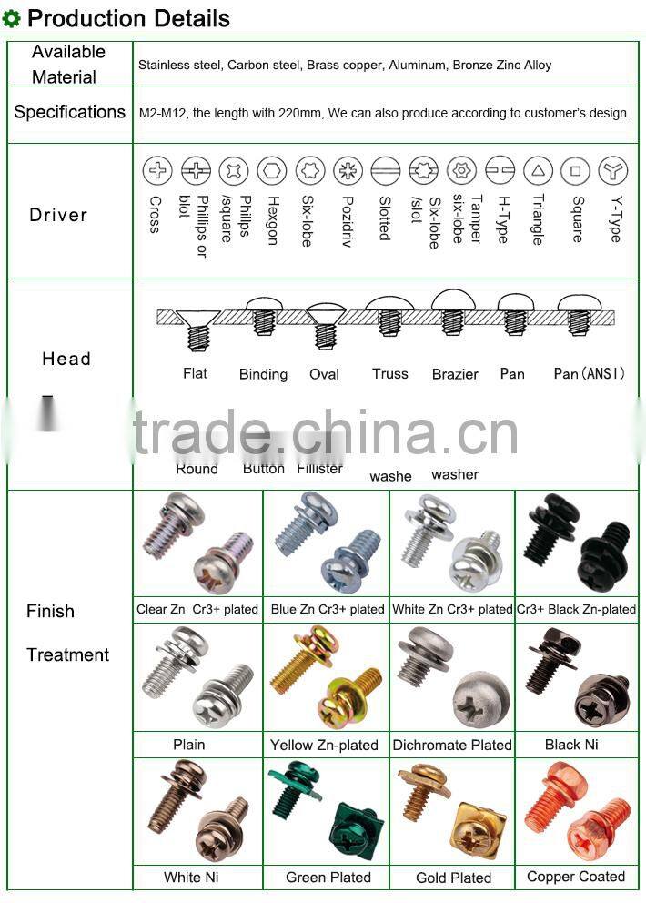 Bolt or screw and washer assemblies with washers
