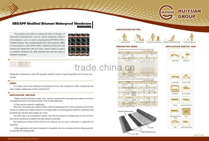 torched on waterproof membrane