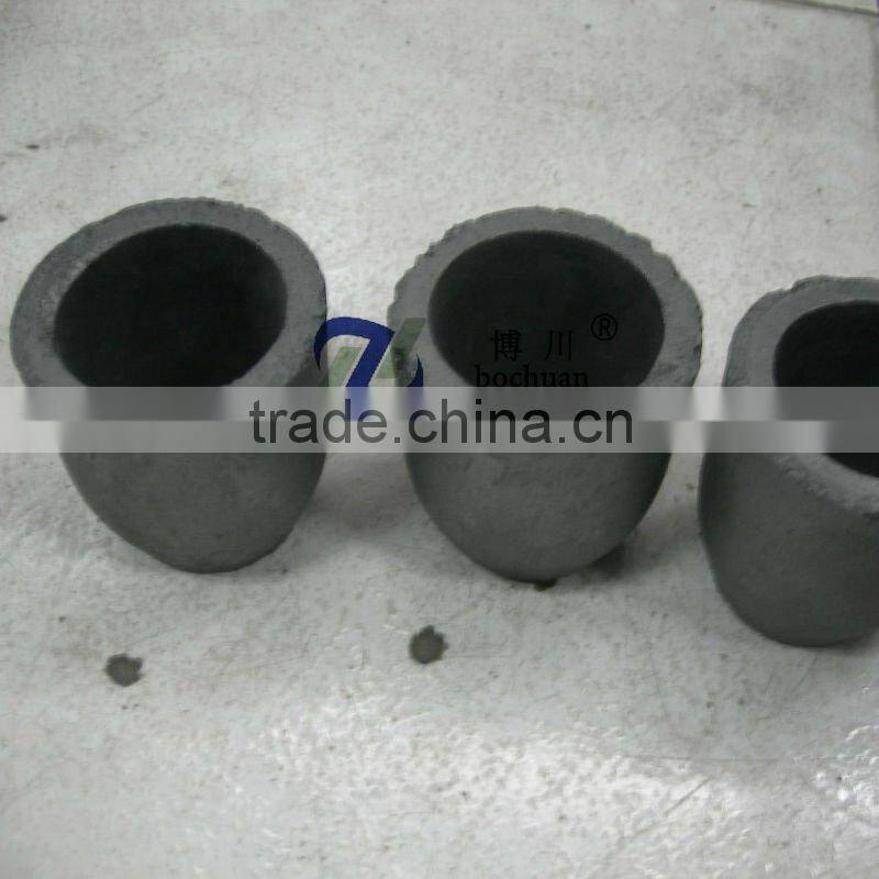 Graphite Washer