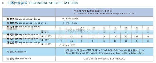 chip 6032 16V 100UF tantalum capacitor 20%