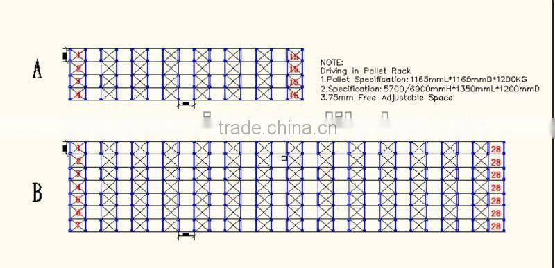 drive in storage rack for cold storage
