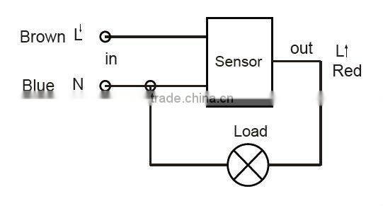 2012 New infrared motion sensor LX28A