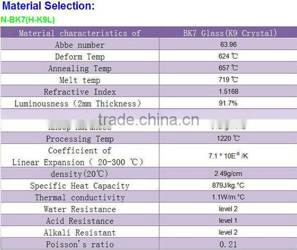 Top quality glass plano convex lens,optical plano convex lens,diameter 30mm-500mm