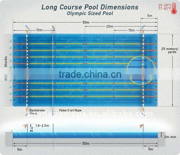 Chinese swimming starting block for swimming pool