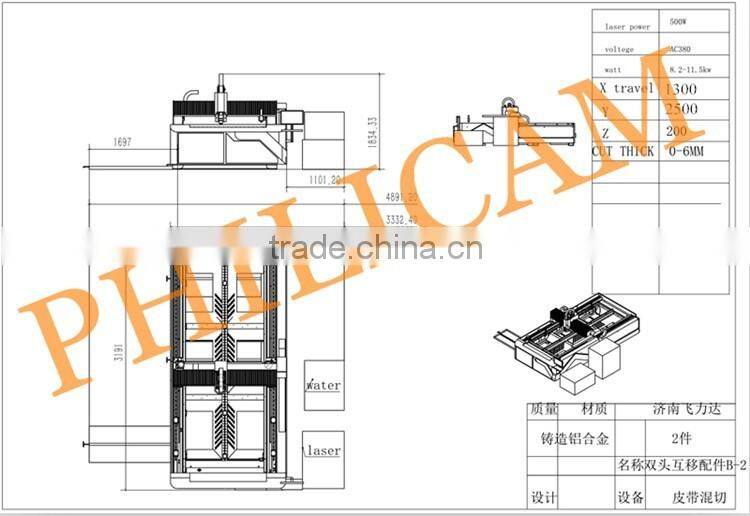 PHILICAM 200w fiber sheet metal laser cutting machine price