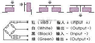 500kg aluninum weight sensor, 500kg electronic scale