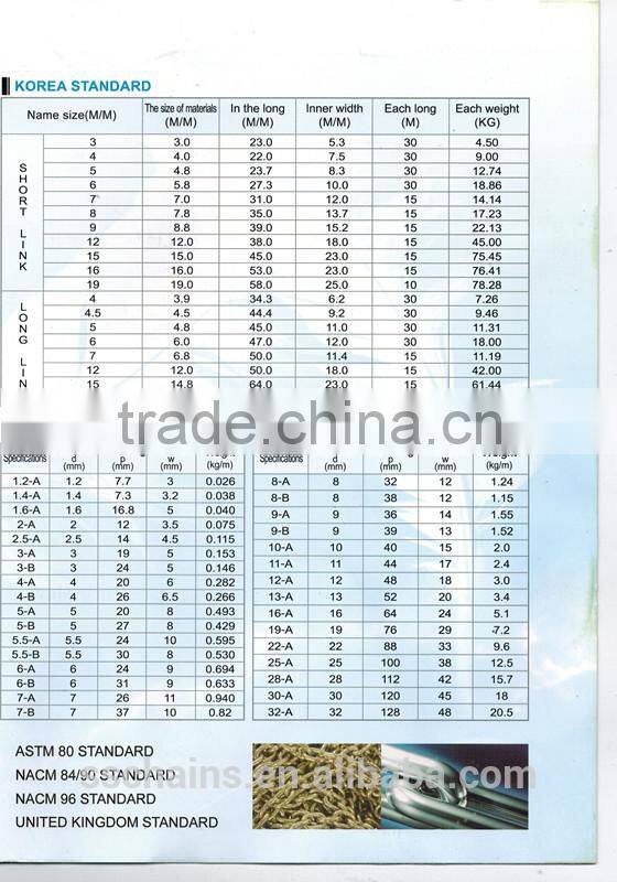 Japanese Standard Stainless Steel Lifting Chains