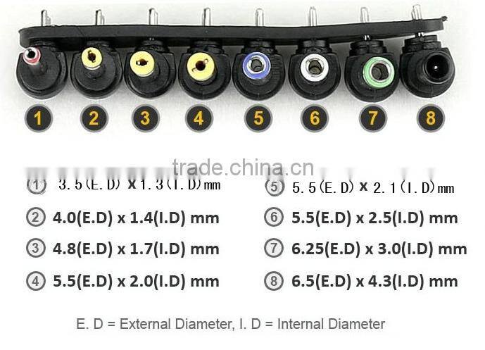 Universal laptop power adapter 96W AC/DC Adapter for Laptop