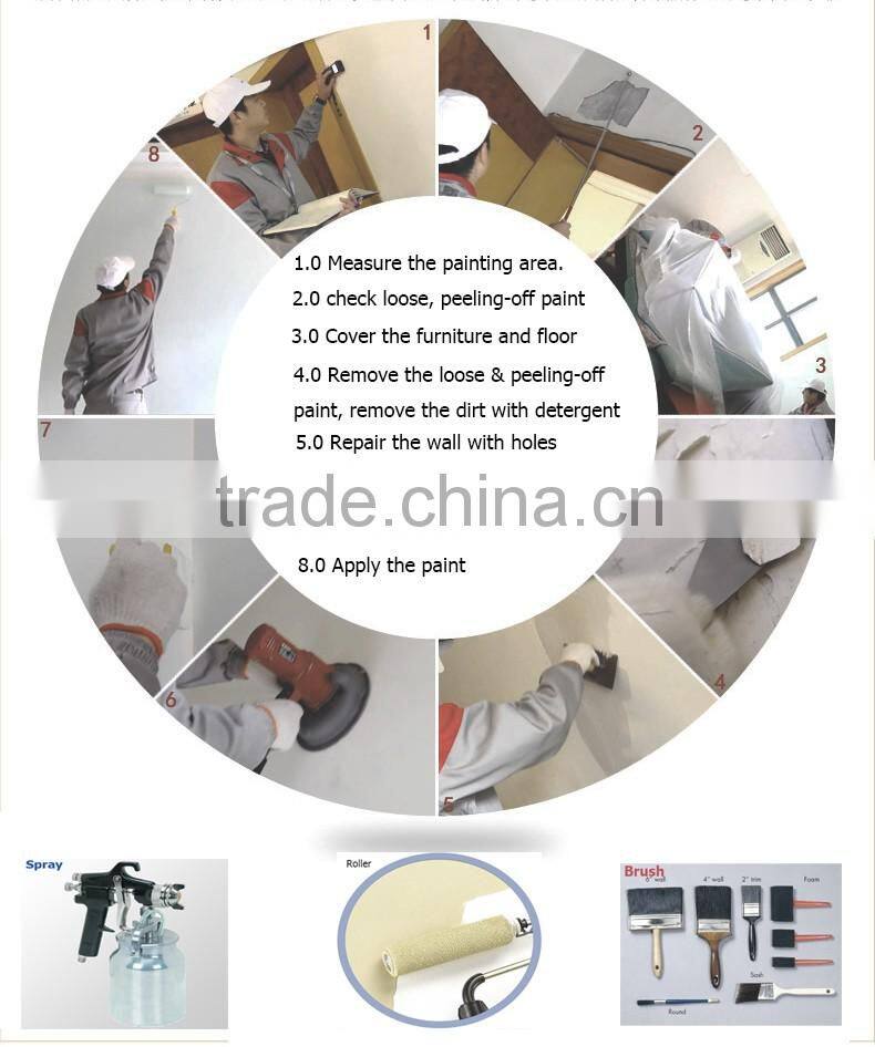 Eco-friendly Exterior 100% Acrylic Wall Paint