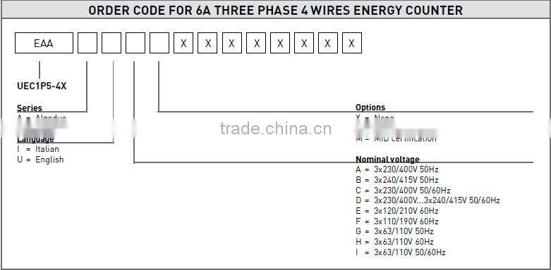 6A three phase 4 wires Energy Counter Algodue UEC1P5-4X