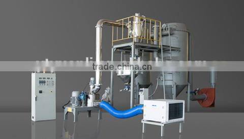 High Quality ACM Grinding Mill for Powder Coating