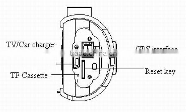 Factory wholesale 2.7 inches wide GPS dual camera car dvr dash camera 1080