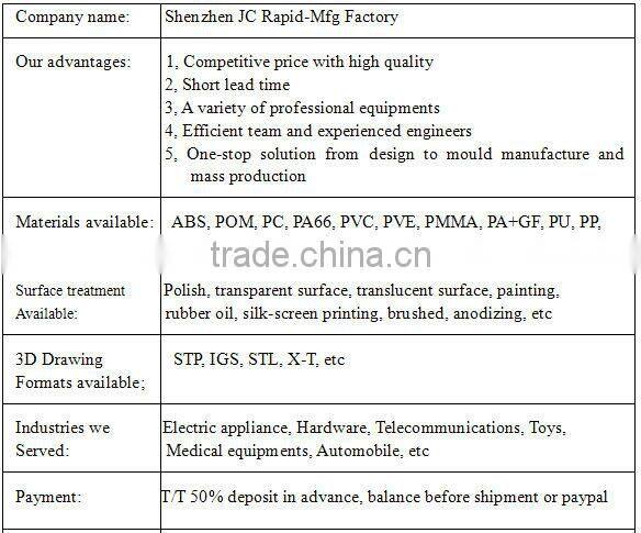CNC rapid prototypes with high precision and low price