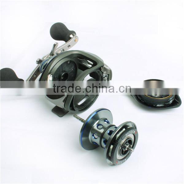 Right hand available bait casting fishing reel