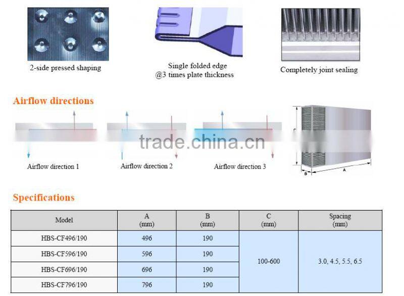 Counter flow aluminum air to air heat exchanger