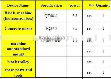 Canton fair simple cement brick Machine price list