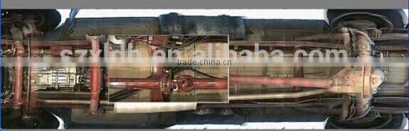 Super -Sensitive Under vehicle search mirror vehicle inspection surveilliance system