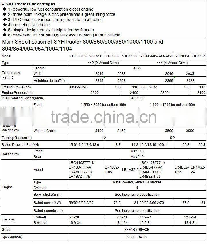 90Hp Farm tractor for sale philippines