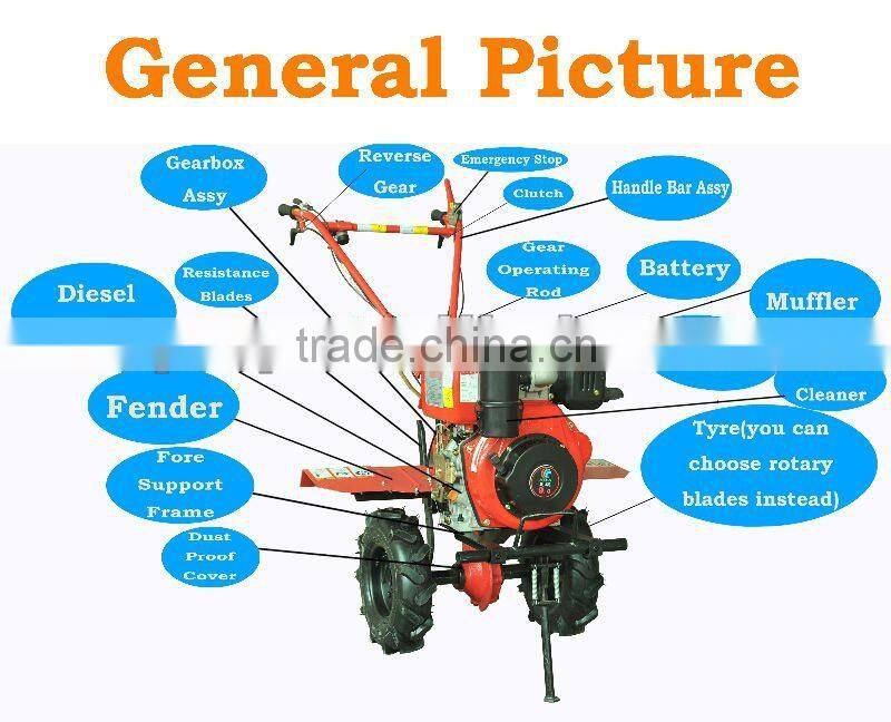 9HP Diesel Rotary Tiller With Electric Start cultivator