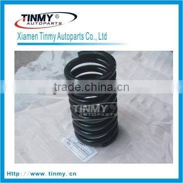 Coiled Extension Spring