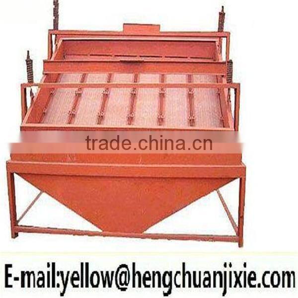 Good efficiency HC series of high frquency screen