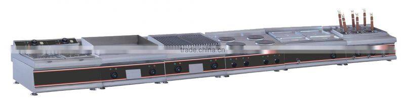 Kitchenware in Guangzhou