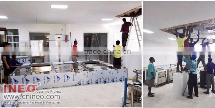 INEO Successful Resort Projects In Maldives