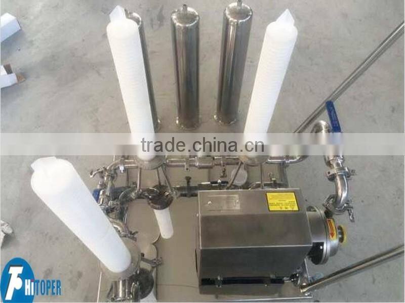 sanitary stainless steel microporous Cartridge filter