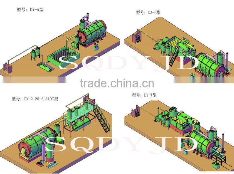 CE And ISO Certificated Plastic Oil Extraction Machine Recycling Waste Plastic To Oil