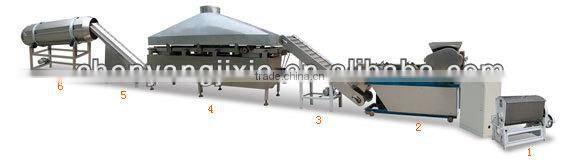 fried food production line/fired snack food machine/fryer machine in chenyang machinery with CE