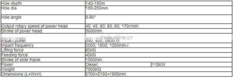 Full hydraulic rotary crawler anchor drilling rig with multifunction MDL-160E
