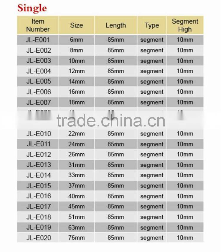 Top Performance Diamond Core Drill Bit Core Bit Diamond Bit for Mansory Marble Granite Concrete Asphalt Drilling Made in China