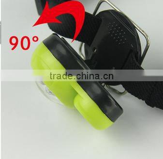 new 3led rechargeable High power led headlight new head lamp for promotion gift