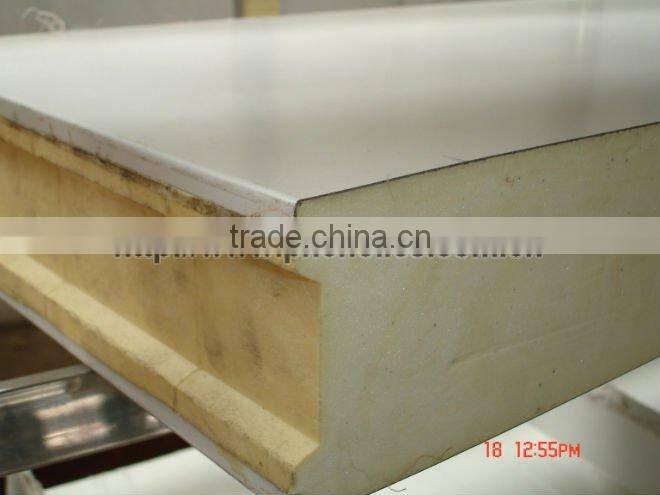 PU insulation sandwich panel