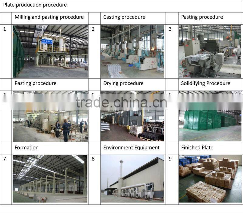 12v Three Wheel Motorcycle Battery