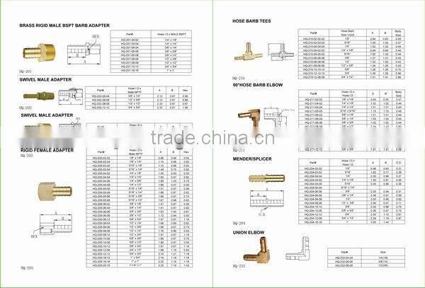 NPT THREAD FORGED BRASS HOSE FITTINGS FOR USA MARKET