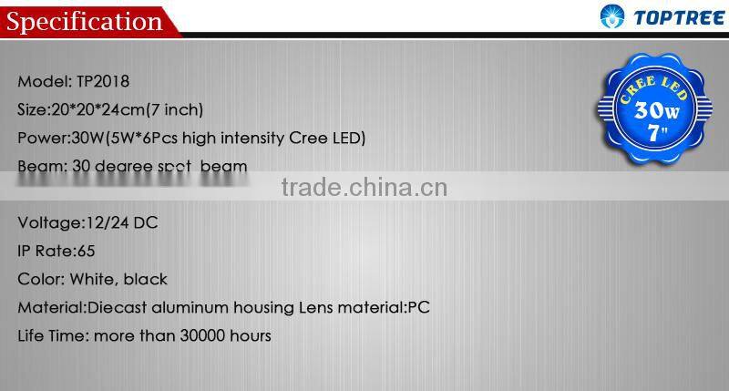 Waterproof ip68 30W CREE LED Military boat search light, led marine flood light 12 volt