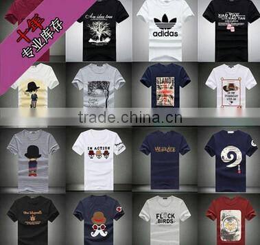 GZY Textile stock alibaba stock price t shirt stock