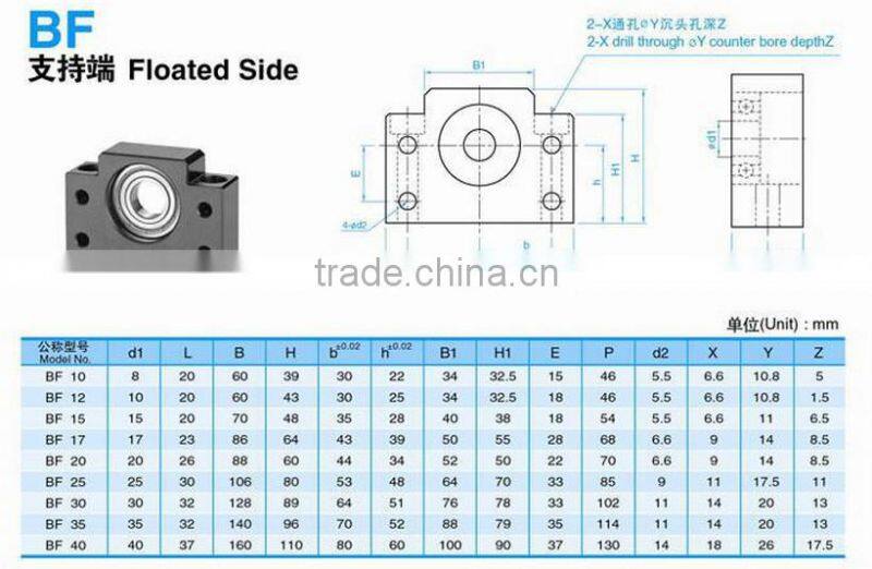 BF25 BK25 Ball Screw End Support Bearing