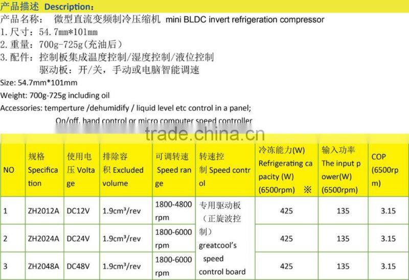 super mini-sized conpressor for refrigeration parts original from military use