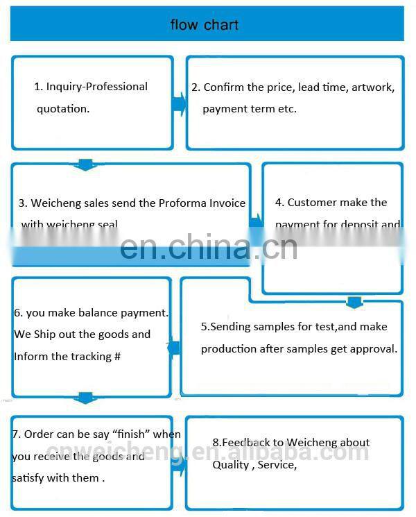 high quality metal sheriff star badge