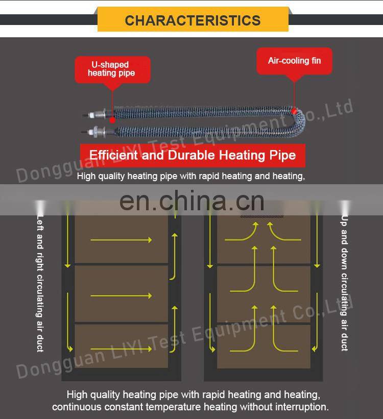 Liyi Hot Air horno industrial forno industriale China Industrieofen 400 300 Degree High Temperature Oven