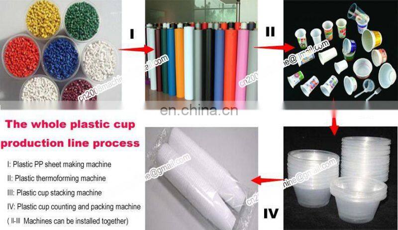 drink cup making machine