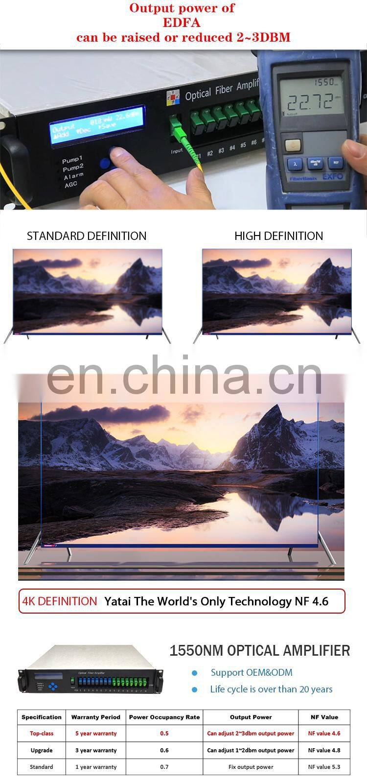 Warranty 3 years 1550nm CATV EDFA 16 PORT 20DBM With PON WDM Erbium-Doped Fiber CATV Amplifier OPTICAL