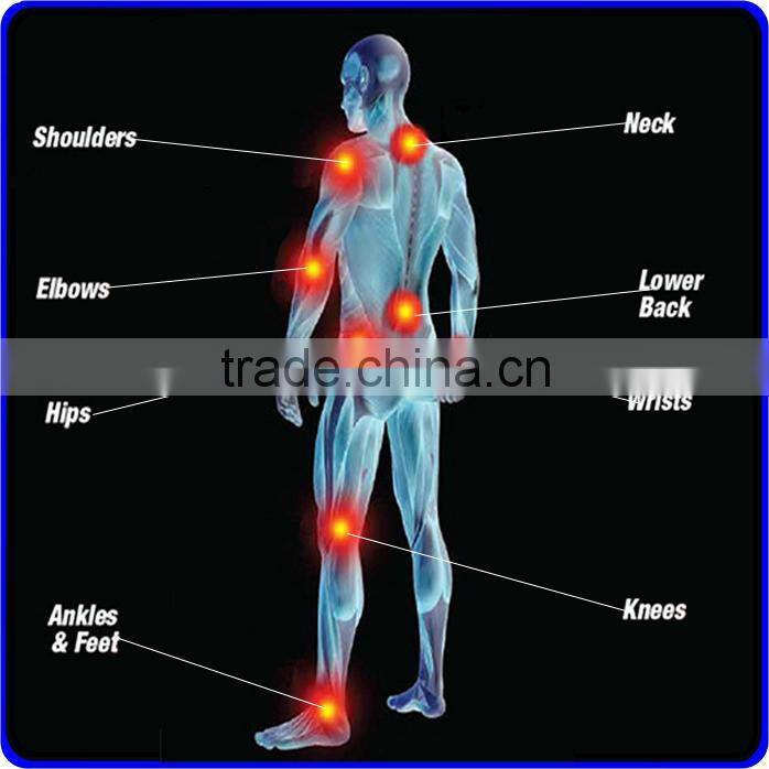 heat pads joint pain relief