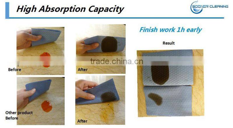 Polyester and Wood Pulp Waterproof Fabric for Medical Cloth