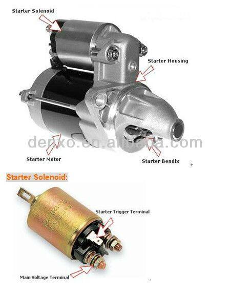 Starter For Massey Ferguson 3821818M94 Diesel Engine