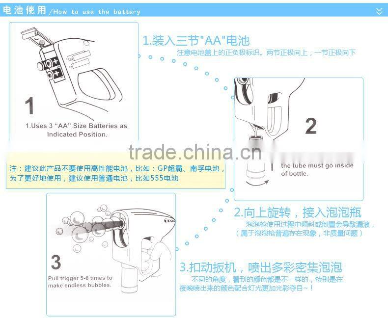 Children Toy Bubble Gun Hot Toys Supplied Blowing Bubbles Toy ,Blowing Bubbles