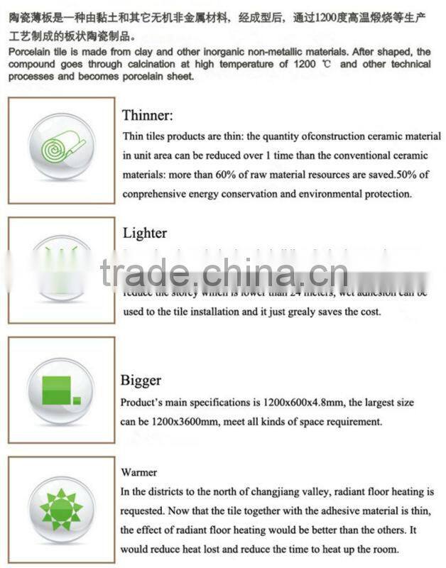 4.8mm External thin wall tiles