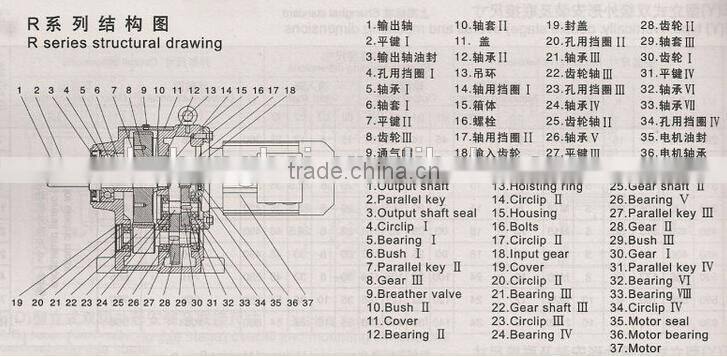 R series s helical gear reducer gearbox for wheel loader